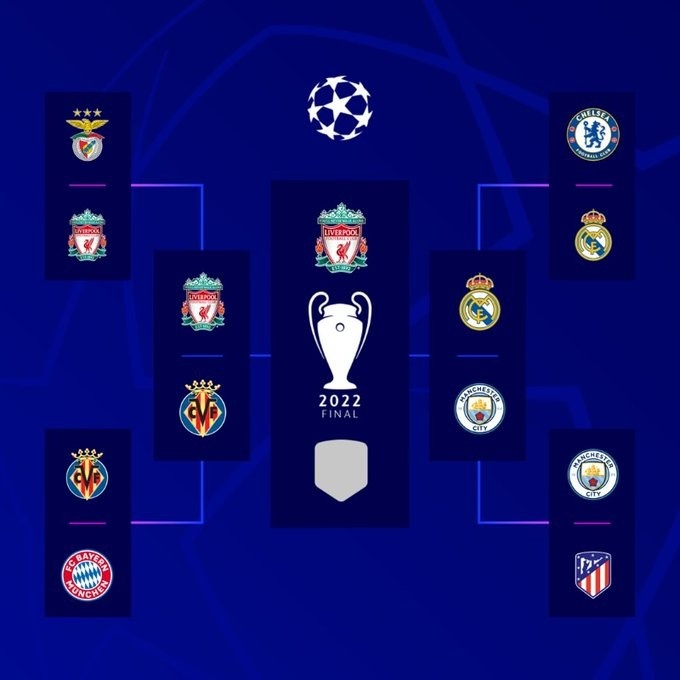 世界杯历史进球数TOP10：巴西第1，匈牙利40年未参赛仍在列